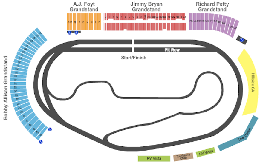 Phoenix Raceway Seating Chart